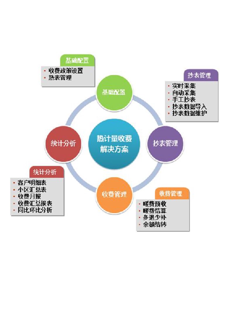 品牌营销策划的最新趋势探究